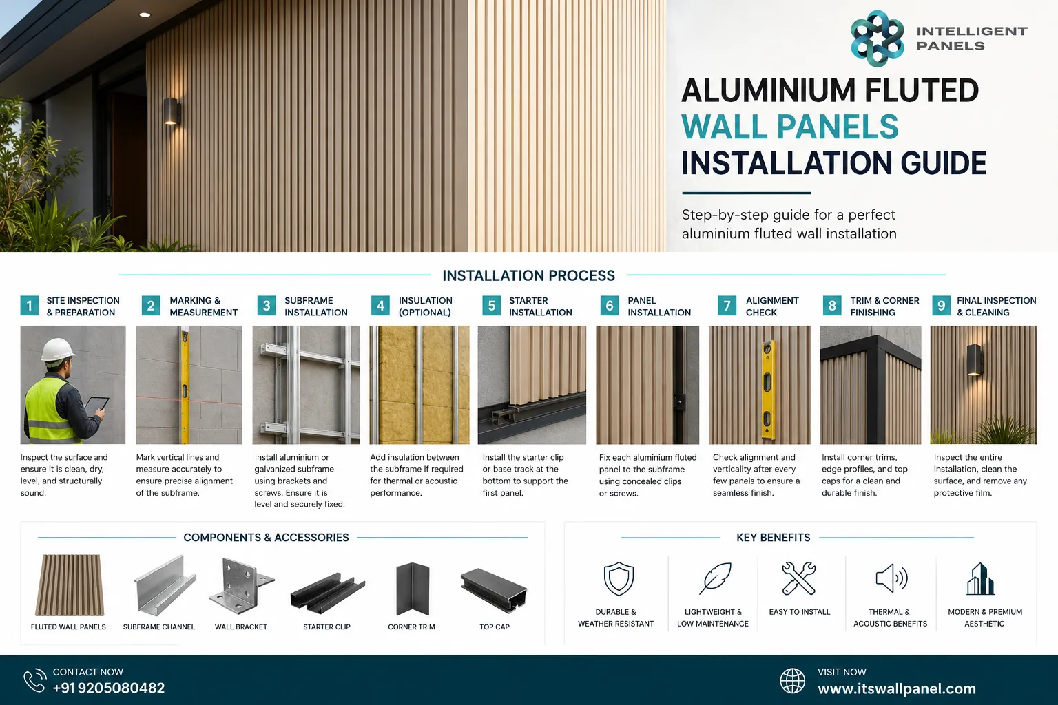 How to install aluminium louvers